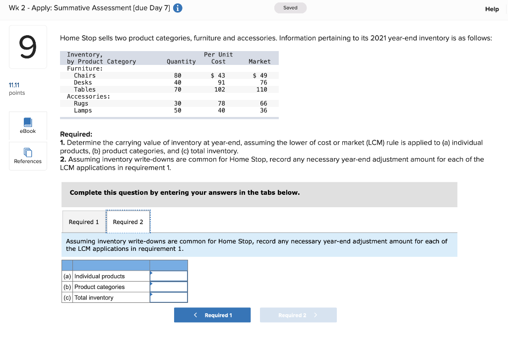 to its 2021 year-end inventory is as follows: Inventory, by Product Category