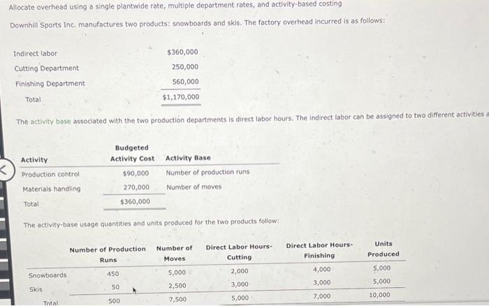 Allocate overhead using a single plantwide rate, multiple department rates, and activity-based