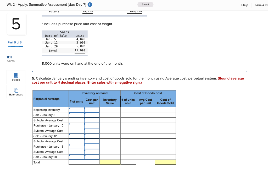 of 5 11.11 points Required information Saved [The following information applies to