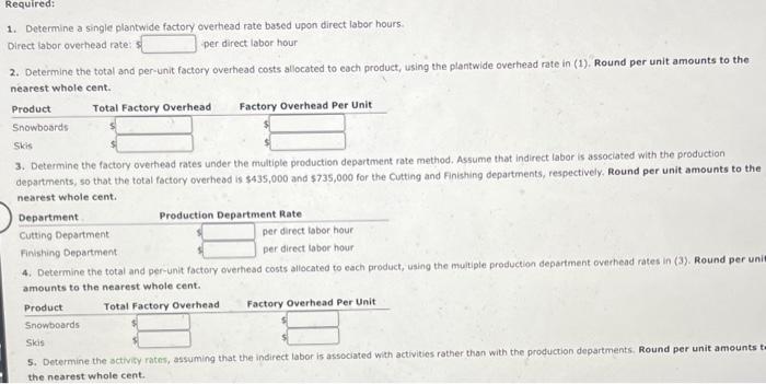 costing Downhill Sports Inc. manufactures two products: snowboards and skis. The factory