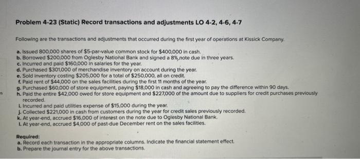 s Problem 4-23 (Static) Record transactions and adjustments LO 4-2, 4-6, 4-7