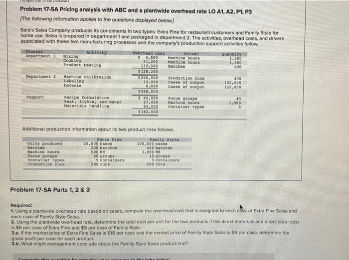 Problem 17-5A Pricing analysis with ABC and a plantwide overhead rate LO