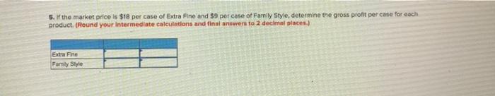 and drivers associated with these two manufacturing processes and the company's production