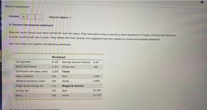 Back to Assignment Attempts Keep the Highest/1 6. Income and expense statement