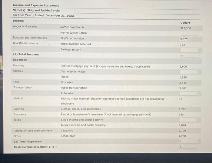 Skip and Jackie Garcia have been married for over two years. They