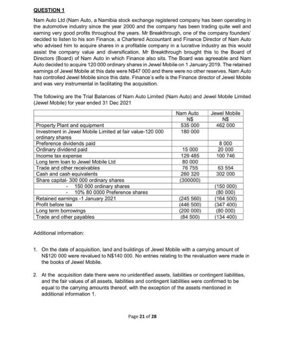 QUESTION 1 Nam Auto Ltd (Nam Auto, a Namibia stock exchange registered