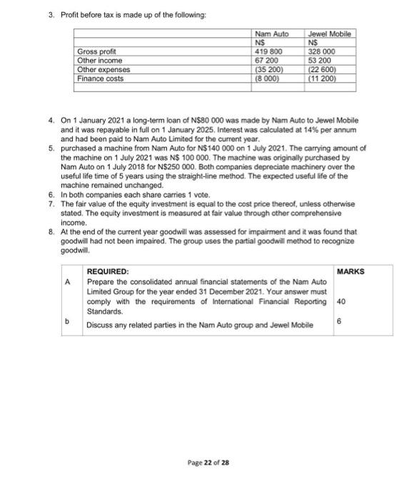 company has been operating in the automotive industry since the year 2000