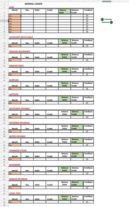 here Step 1 Analyze Ty and connue exchange for Stock of the