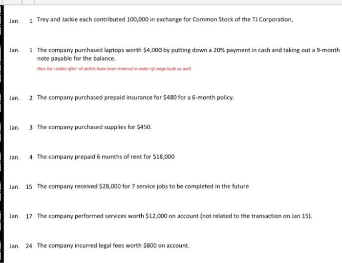 Con The The co The The computed services worth $12,000 on and