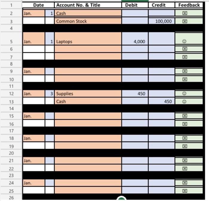 the Step 2 Journalize Step 3 Post Step 4 Unadj. TB Step