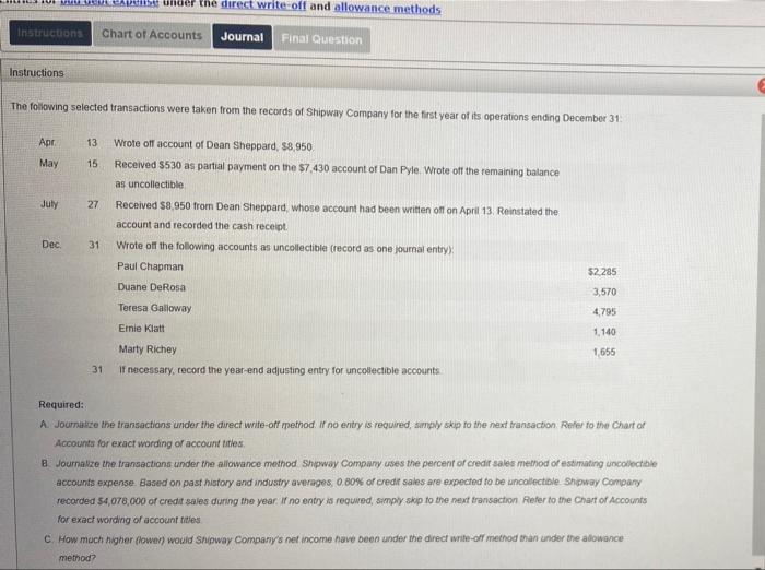 TOT ME Apense under the direct write-off and allowance methods Instructions Chart