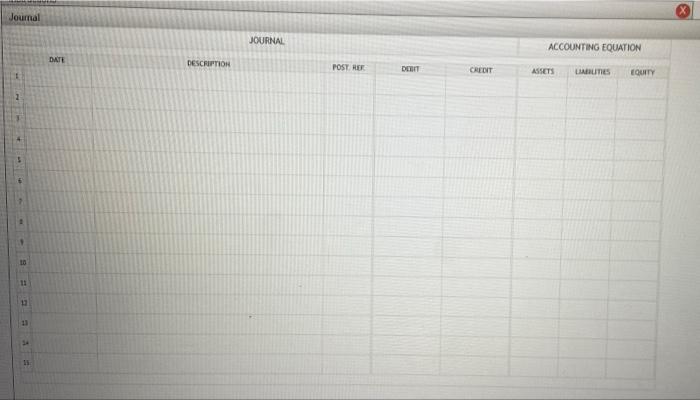 of Accounts Journal Final Question Instructions The following selected transactions were taken