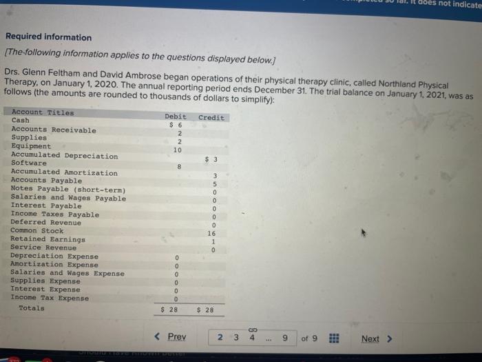 Required information does not indicate [The following information applies to the questions