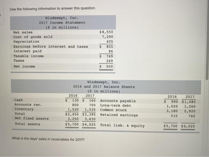 Use the following information to answer this question. Windswept, Inc. 2017 Income