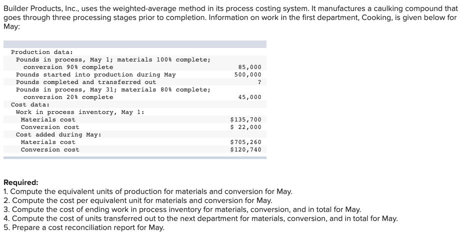 Builder Products, Inc., uses the weighted-average method in its process costing system.
