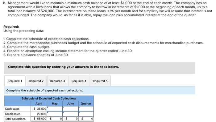 LO8-10] The following data relate to the operations of Shilow Company, a