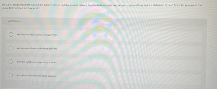 Joe Cane head accountant, is using the indirect method and the account