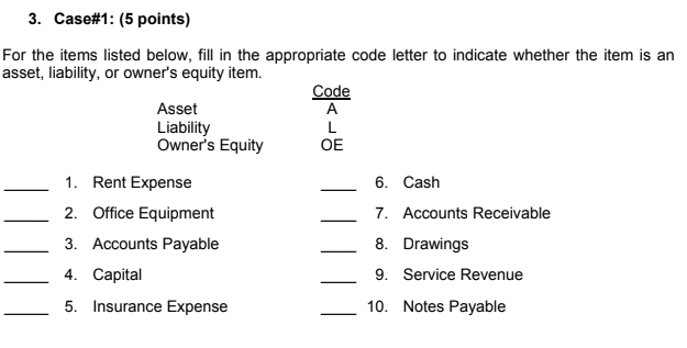 3. Case # 1: (5 points) For the items listed below, fill
