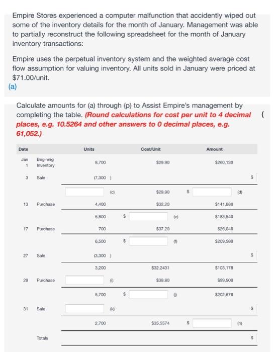 Empire Stores experienced a computer malfunction that accidently wiped out some of