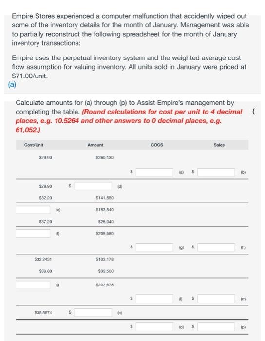 the inventory details for the month of January. Management was able to