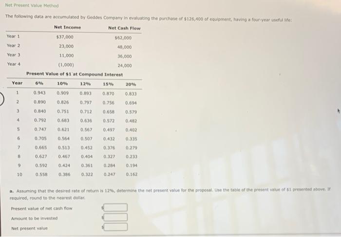 Net Present Value Method The following data are accumulated by Geddes Company