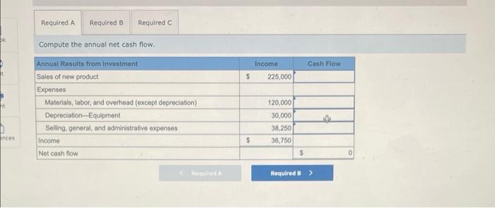 return LO P1, P2 B2B Company is considering the purchase of equipment