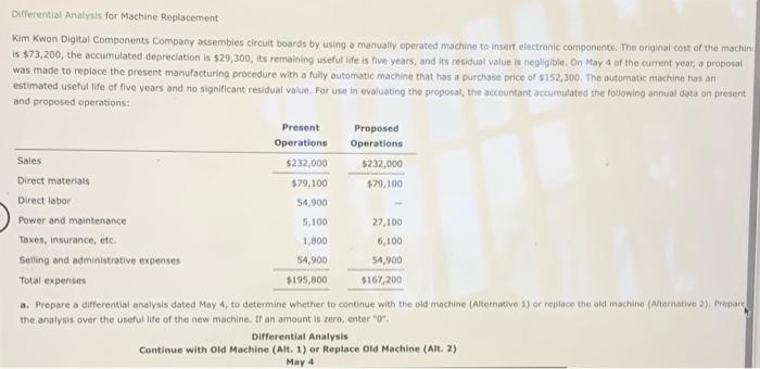 Differential Analysis for Machine Replacement Kim Kwon Digital Components Company assembles circuit