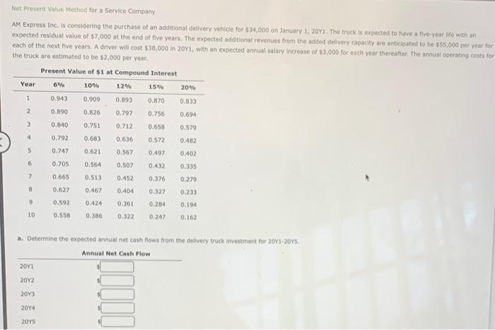 Net Present Value Method for a Service Company AM Express Inc. is