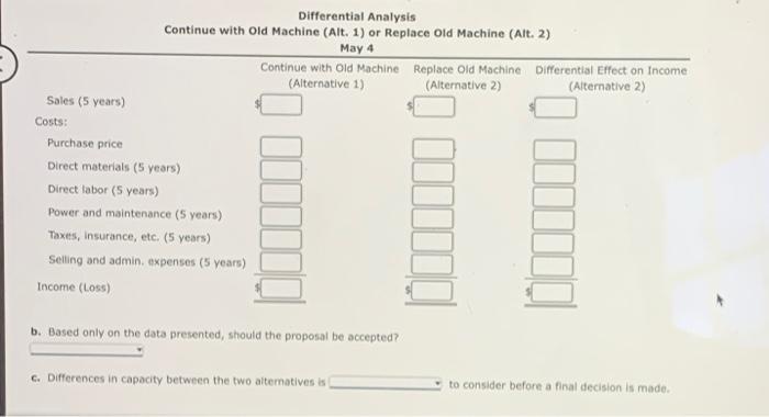 boards by using a manually operated machine to insert electronic components. The