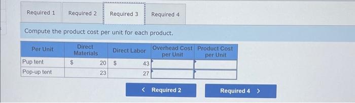59,000 direct labor hours for this year. Additional information follows. Per Unit