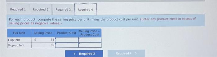 Pup tent Pop-up tent. Selling Price $ 74 69 Direct Materials $