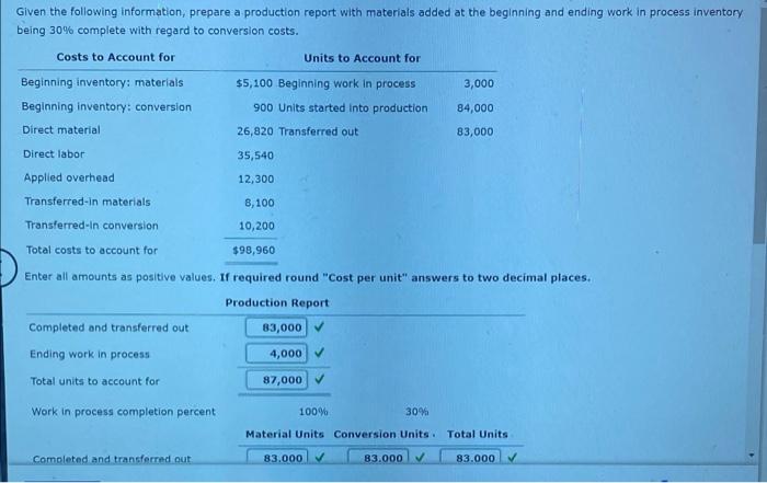 Units to Account for $5,100 Beginning work in process Given the following