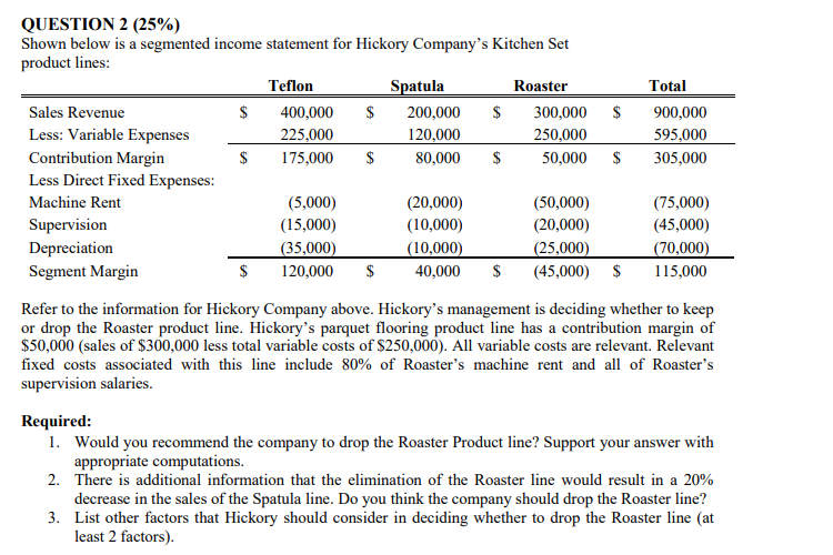 QUESTION 2 (25%) Shown below is a segmented income statement for Hickory