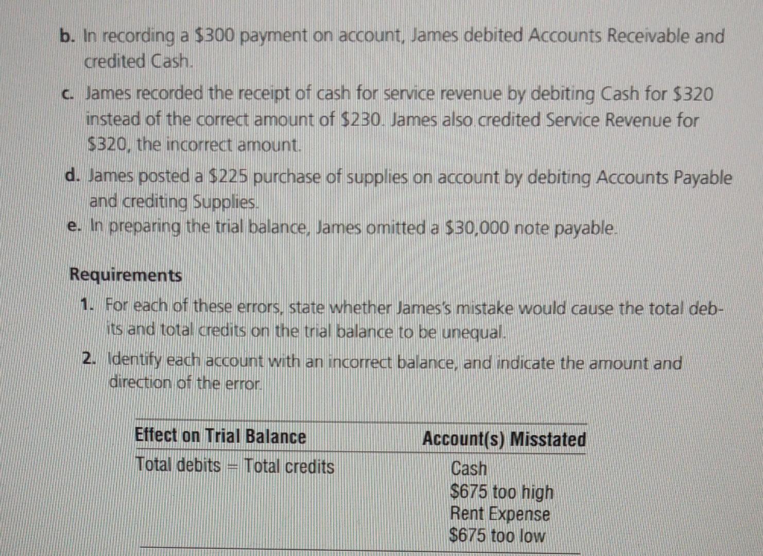 keeping his debits and credits equal. During a recent month, James made