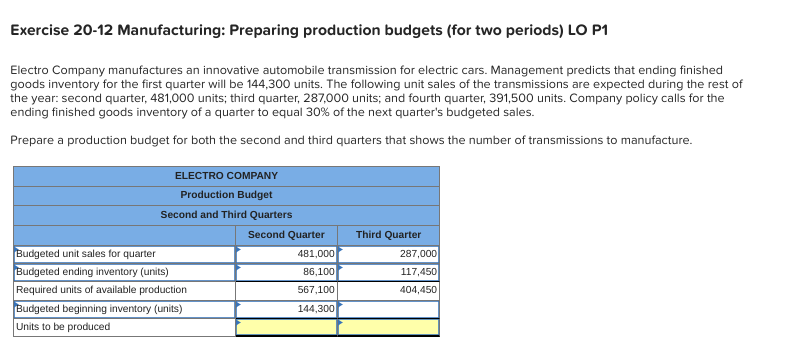 Exercise 20-12 Manufacturing: Preparing production budgets (for two periods) LO P1 Electro