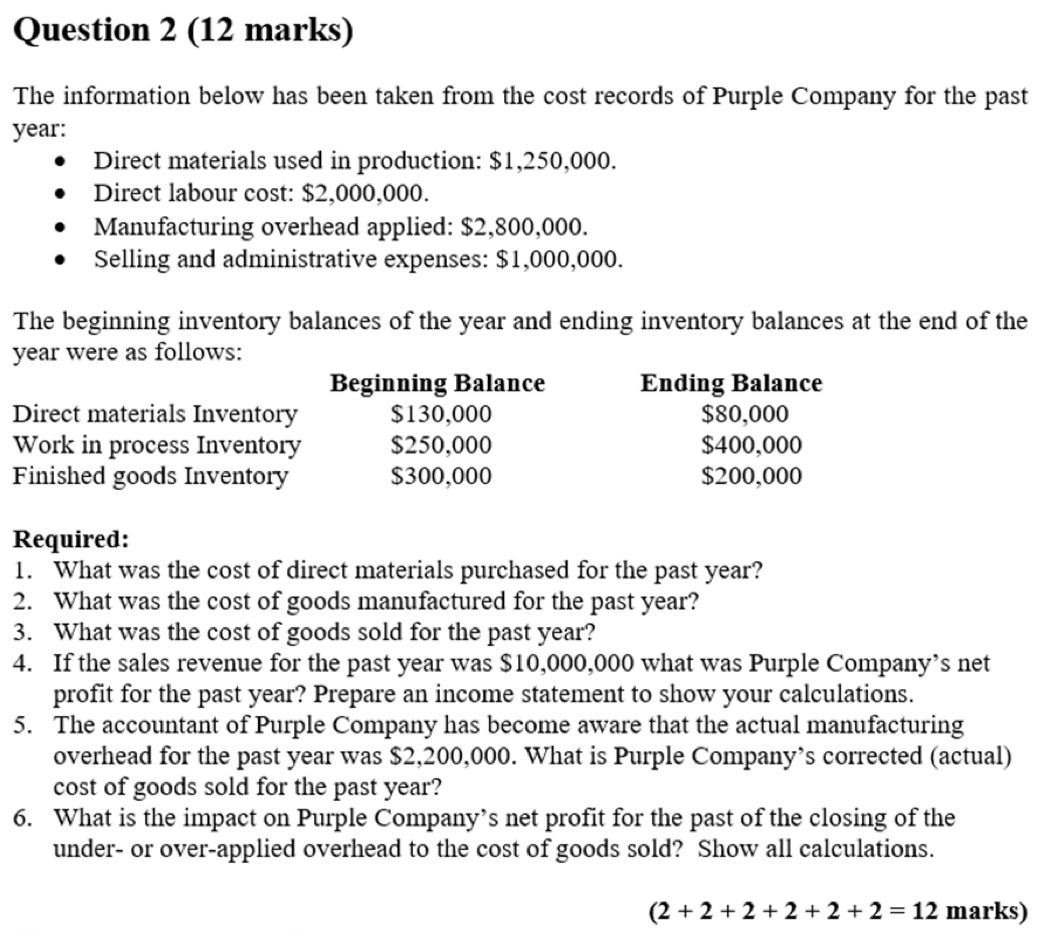 Question 2 (12 marks) The information below has been taken from the