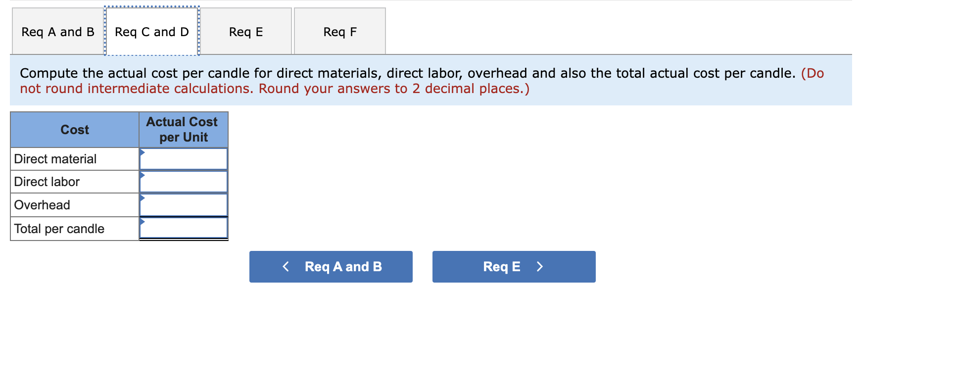 developed the following standards for a new line of drip candles. Amount