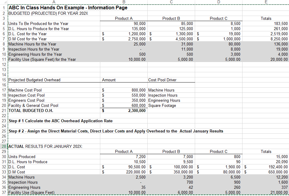A B 1 ABC In Class Hands On Example - Information Page