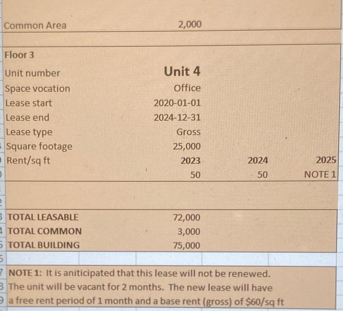 Upload your file onto Moodle by the deadline indicated on the course