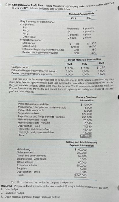 10-50 Comprehensive Profit Plan Spring Manufacturing Company makes two components identified as