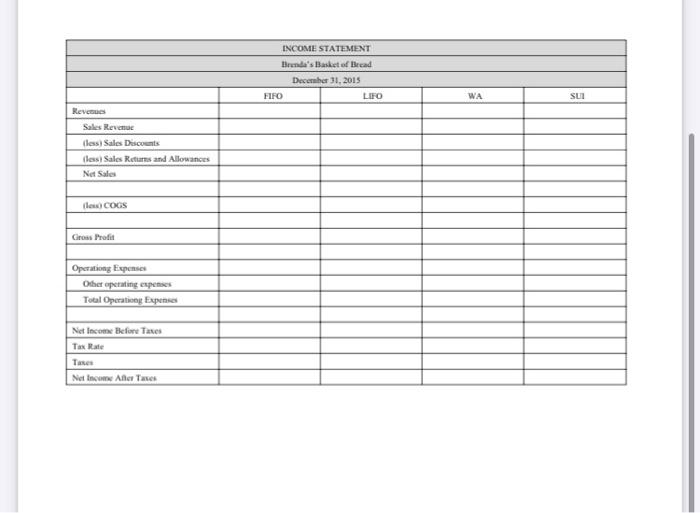 and label work on the back) Brenda's Basket of Bread uses a