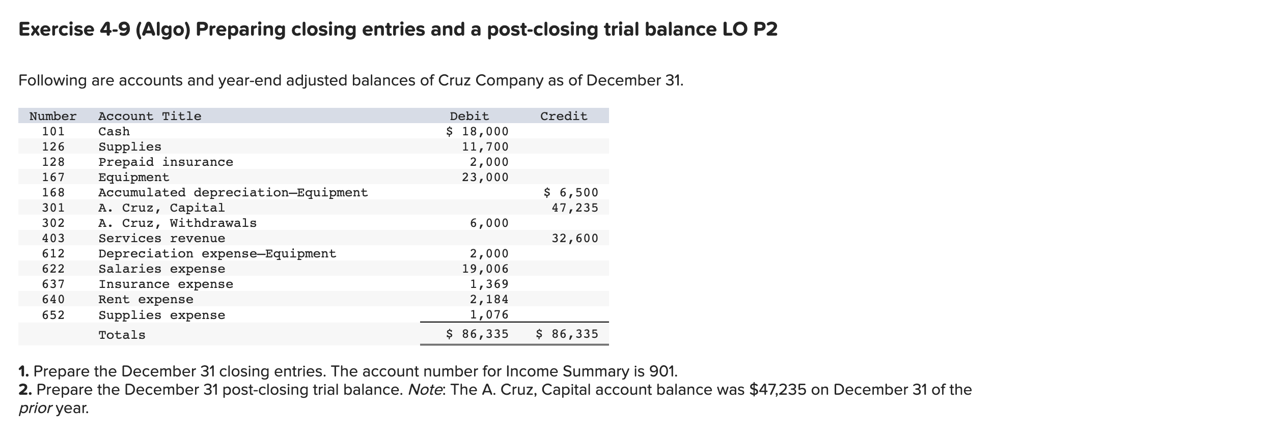 Exercise 4-9 (Algo) Preparing closing entries and a post-closing trial balance LO