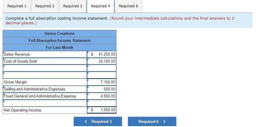 costume parties, and other functions. During its first year of business, the