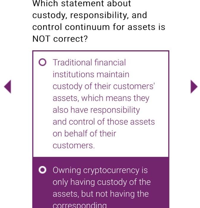 rified unics of AICO