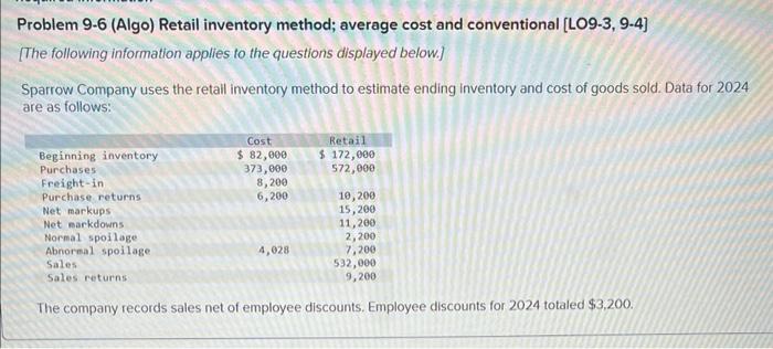 Problem 9-6 (Algo) Retail inventory method; average cost and conventional [LO9-3, 9-4]