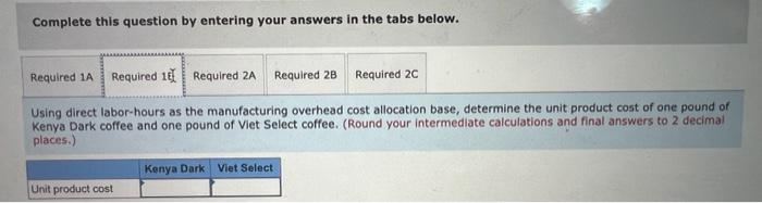 very popular and sell in large volumes, while a few of the