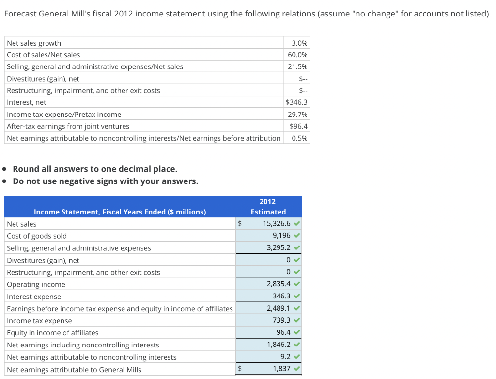 Fiscal Years Ended ($ millions) Net Sales $ 14,880.2 May 29, 2011