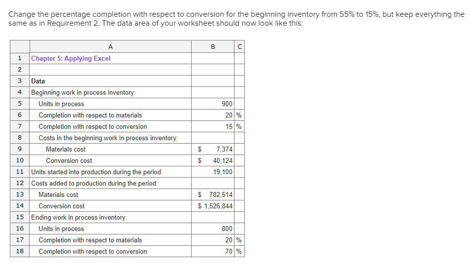 Change the percentage completion with respect to conversion for the beginning inventory