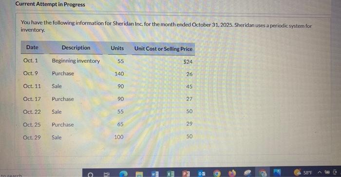 Current Attempt in Progress You have the following information for Sheridan Inc.