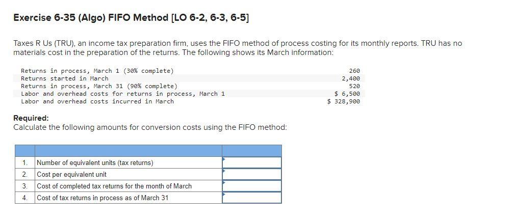 Exercise 6-35 (Algo) FIFO Method [LO 6-2, 6-3, 6-5] Taxes R Us